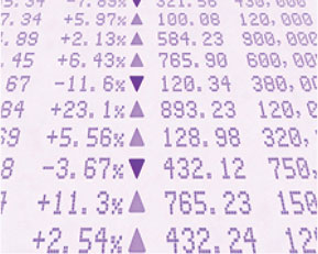 The Stock Does not Know You Own It